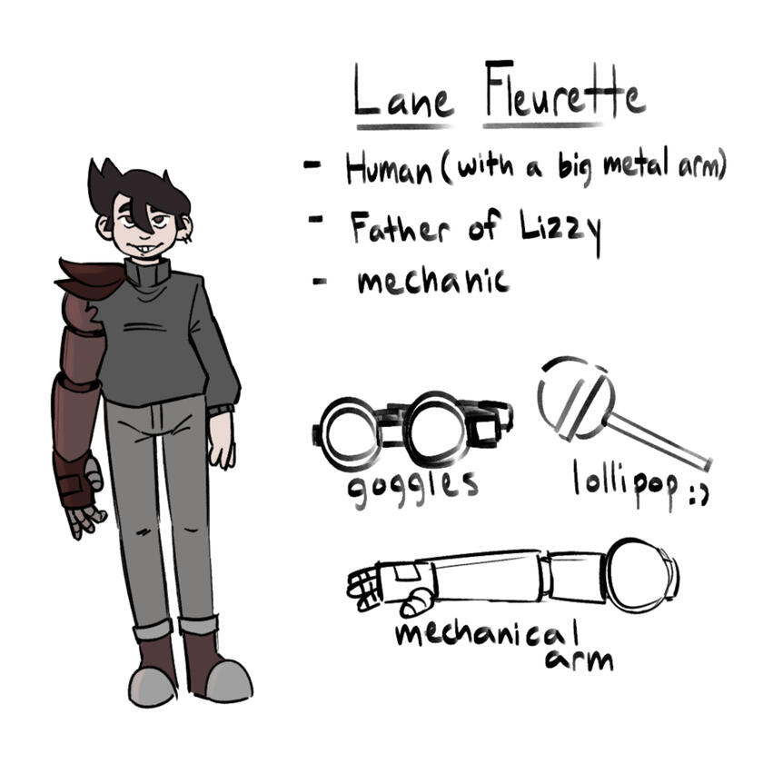 you too can pay 50 bucks for an png of a guy with a mechanical arm! i guess..?